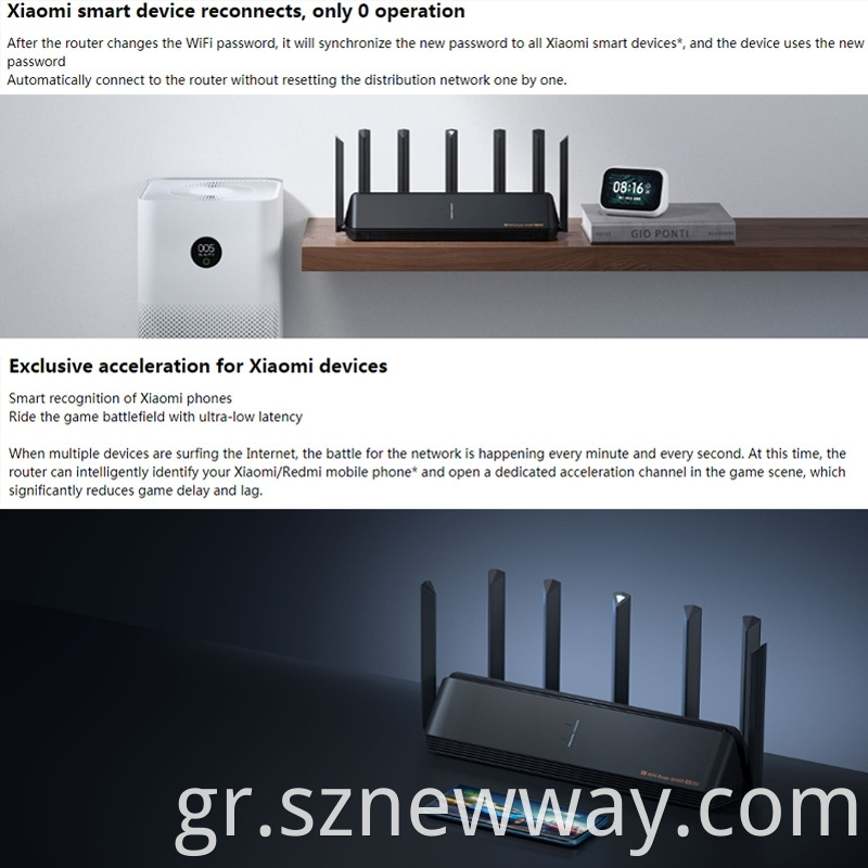 Xiaomi Wifi Router